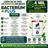 Bacterium Plus® - Equilibrio intestinal para sentirte mejor.