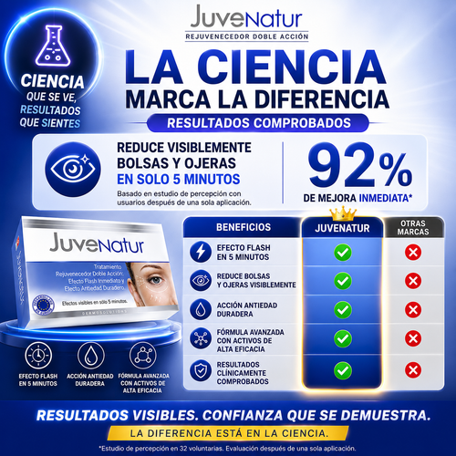 Juvenatur® - Bienestar y vitalidad todos los días.